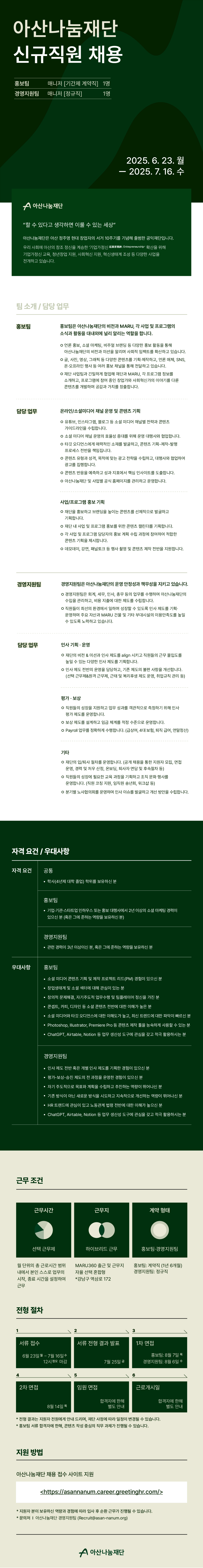 Contents image